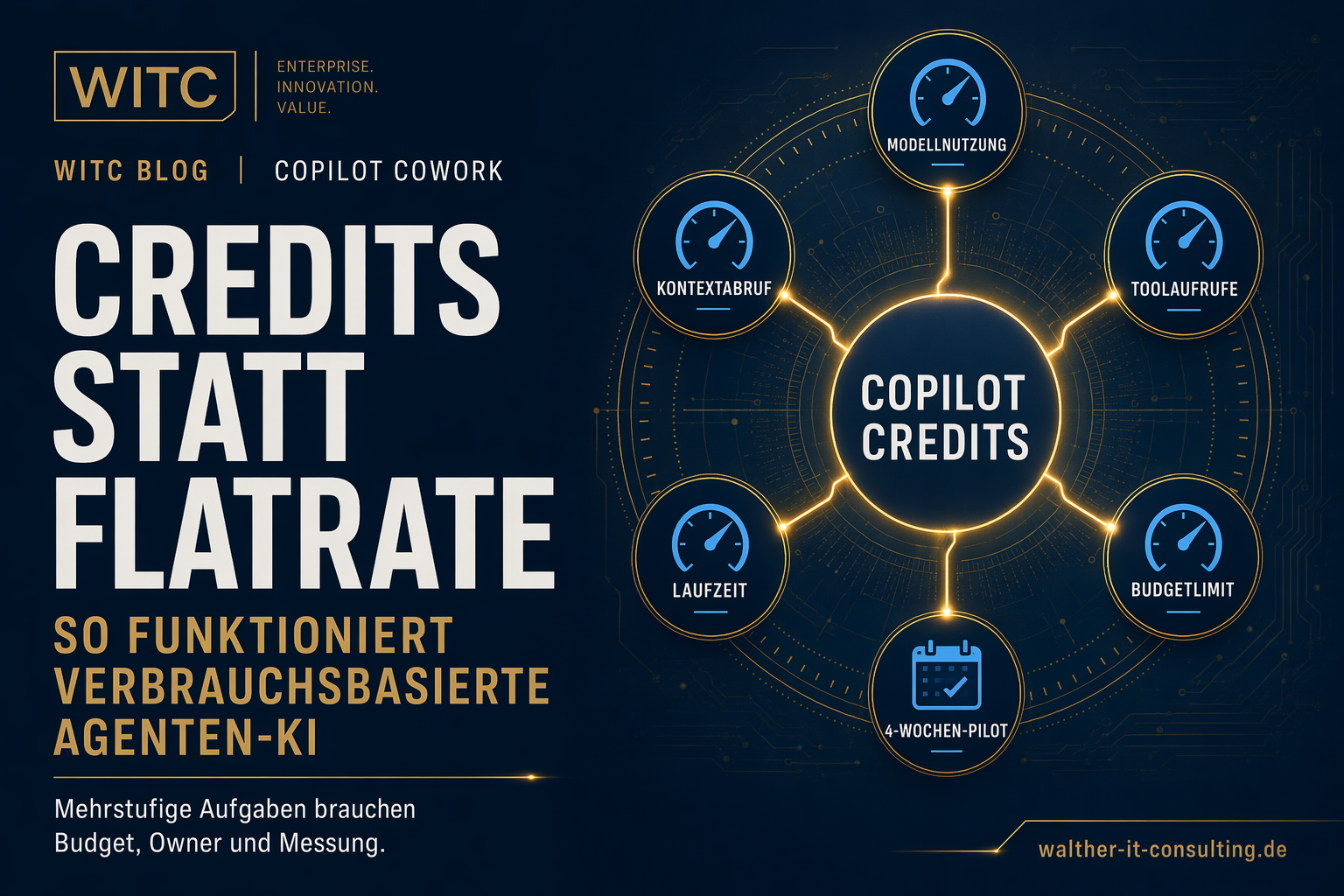 Copilot Cowork erklärt: So funktioniert die neue Credit-Abrechnung