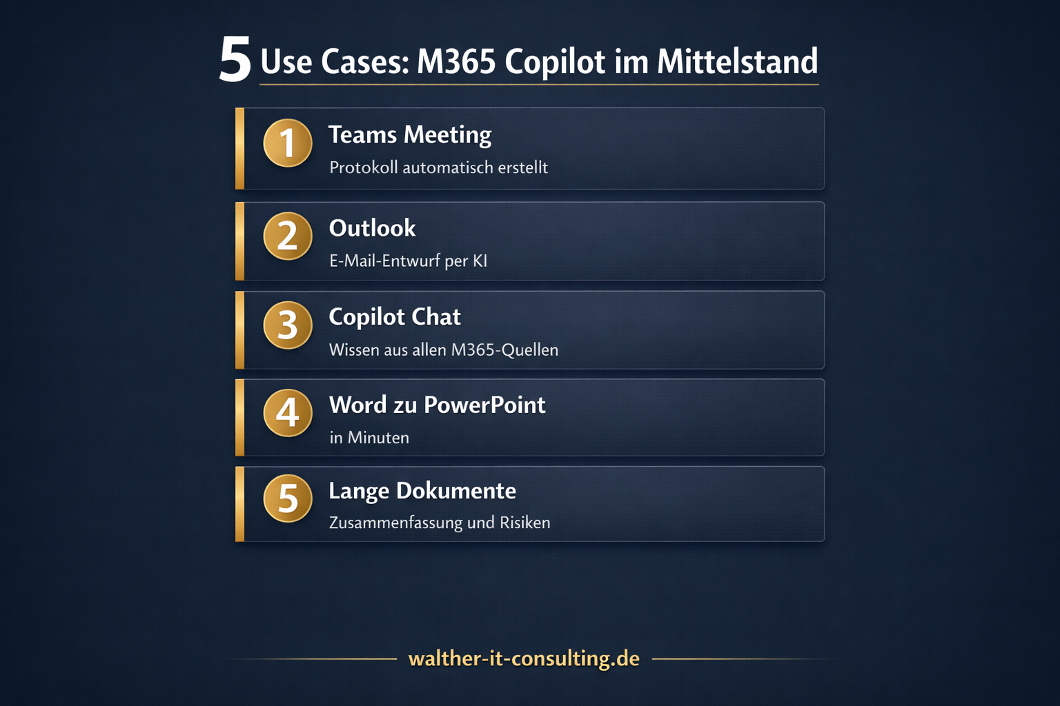 5 Anwendungsfälle, bei denen Microsoft 365 Copilot im Mittelstand echten Unterschied macht