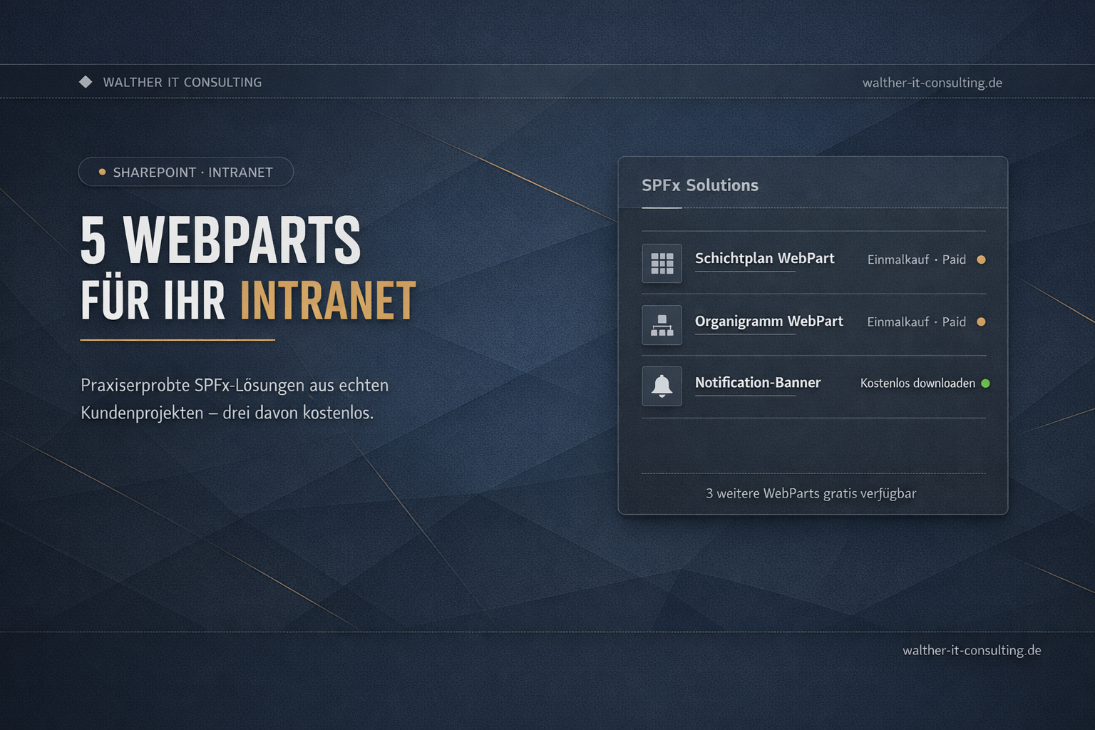 5 SharePoint WebParts, die Ihr Intranet produktiver machen — einer davon kostenlos