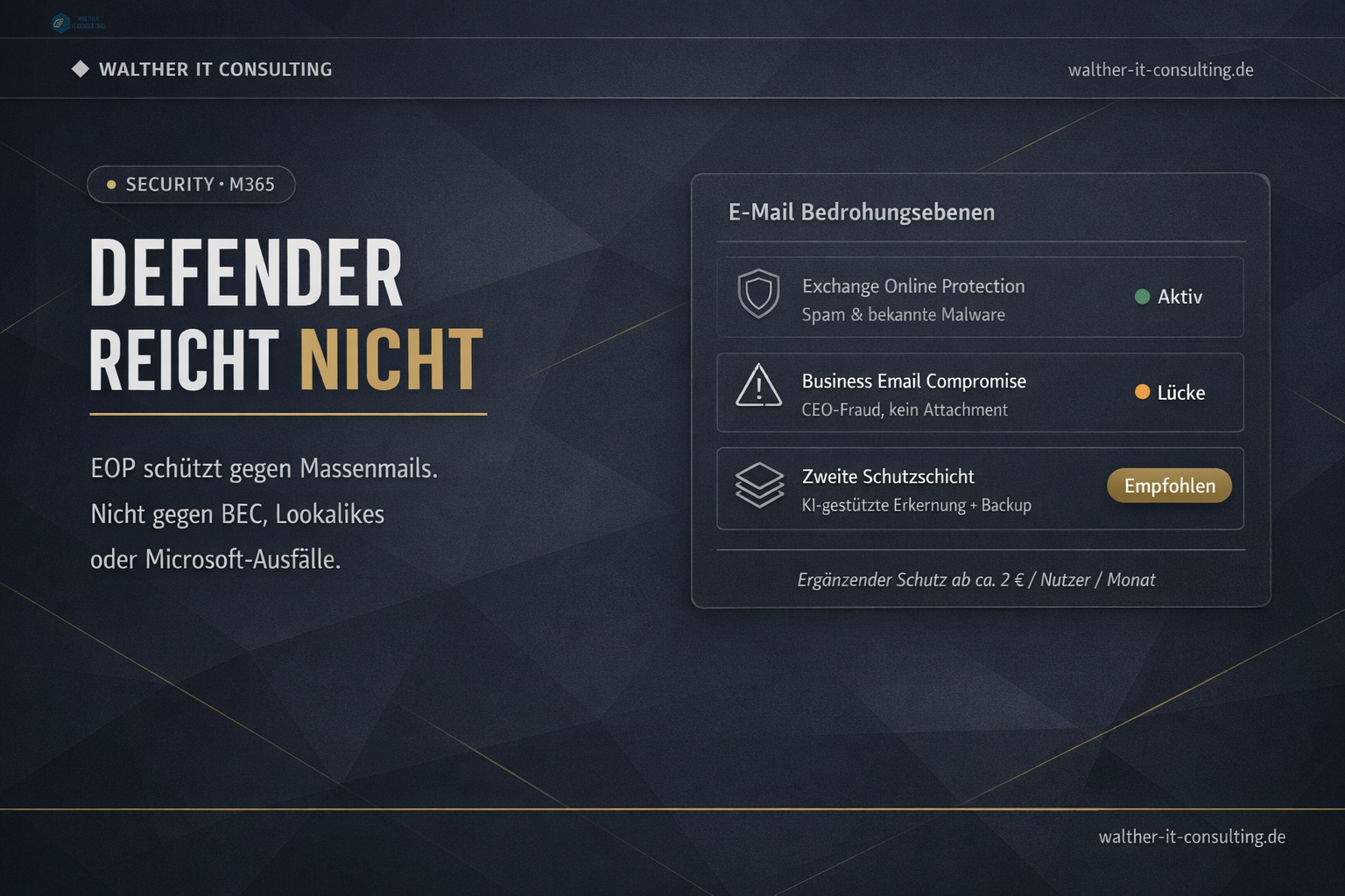 Microsoft Defender reicht nicht — warum E-Mail-Sicherheit eine zweite Schicht braucht