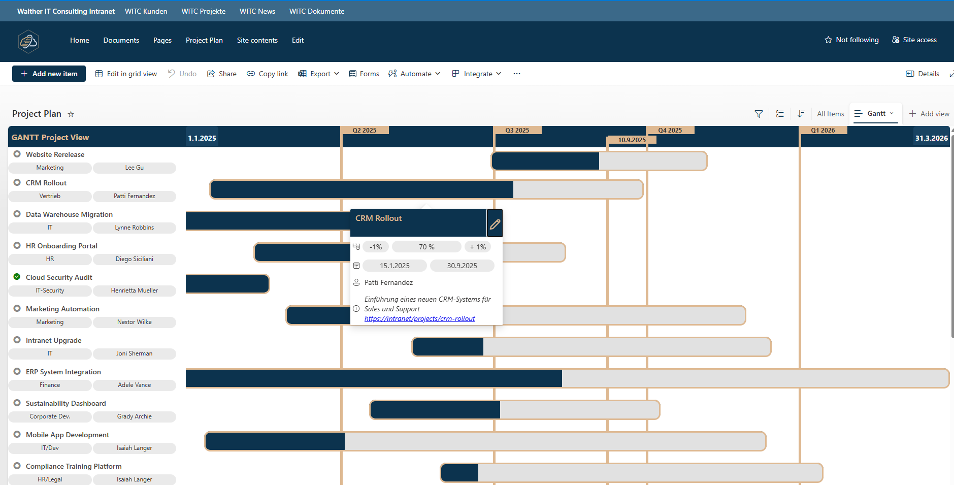 Projektpläne als Gantt-Diagramm in SharePoint – Schritt für Schritt Anleitung