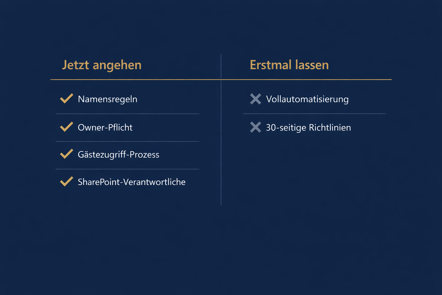 Prioritäten-Übersicht: Was jetzt, was später