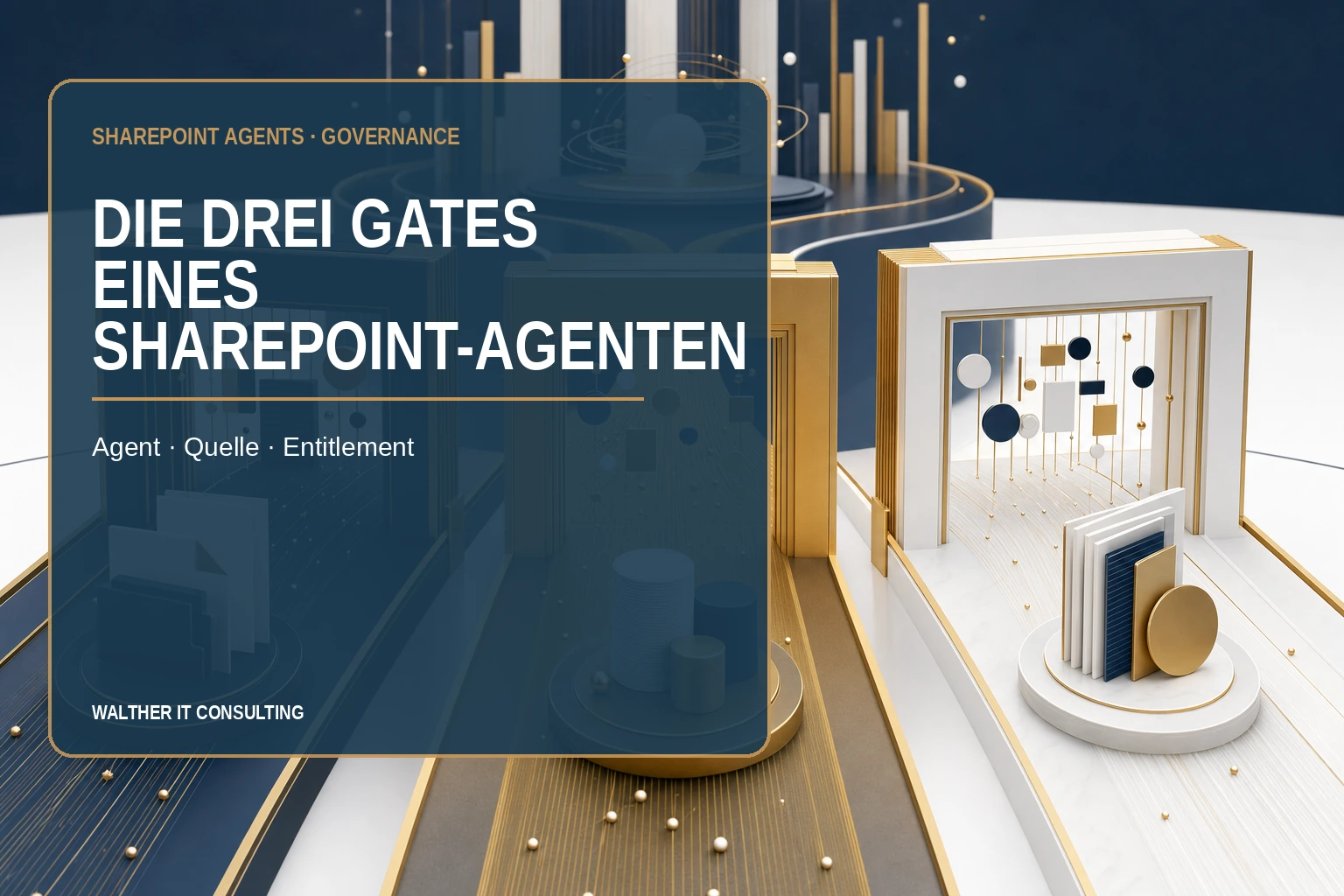 SharePoint Agents berechtigen: drei Gates statt einer Freigabe