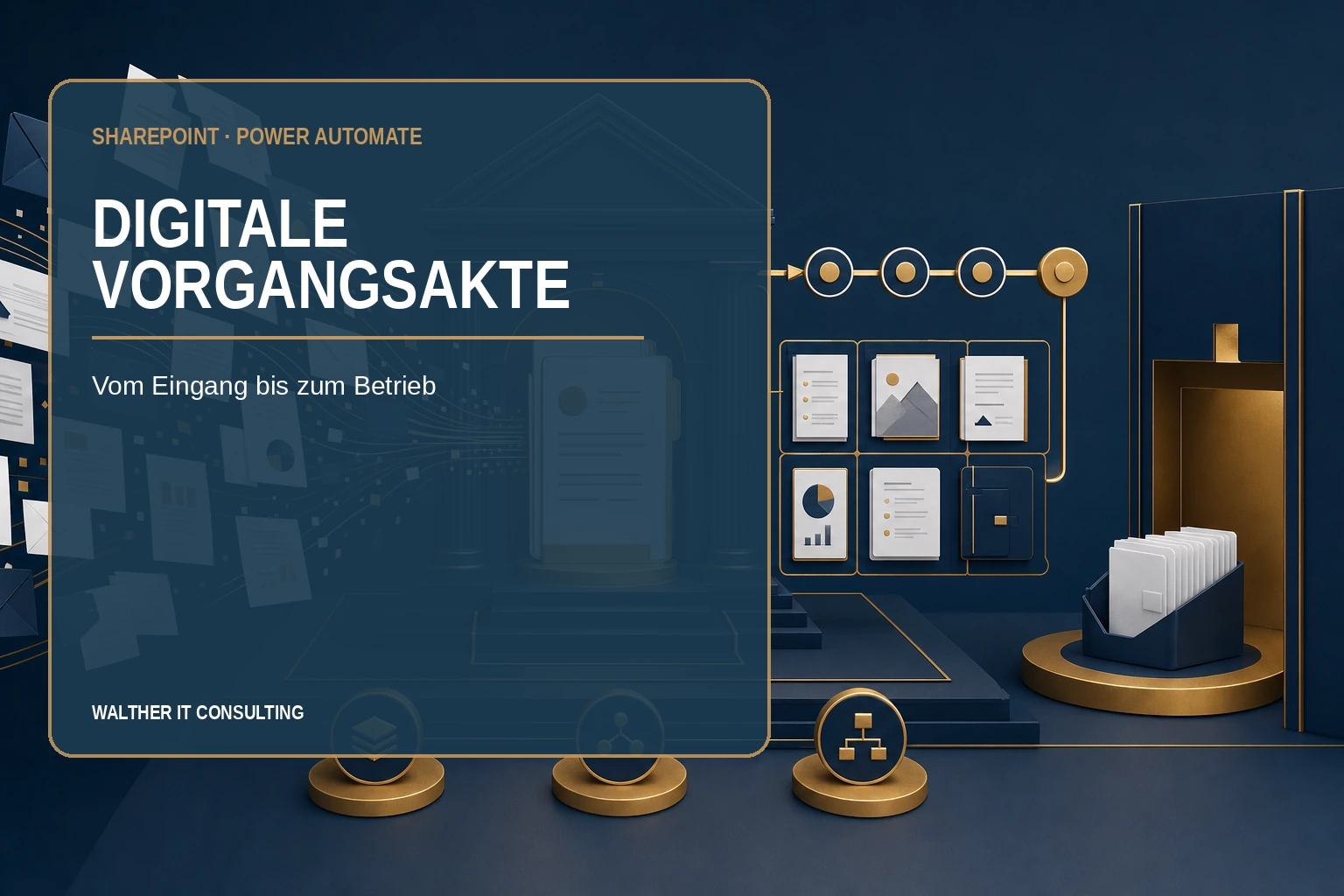 Digitale Vorgangsakte in SharePoint: Einen belastbaren Freigabeprozess mit Power Automate bauen
