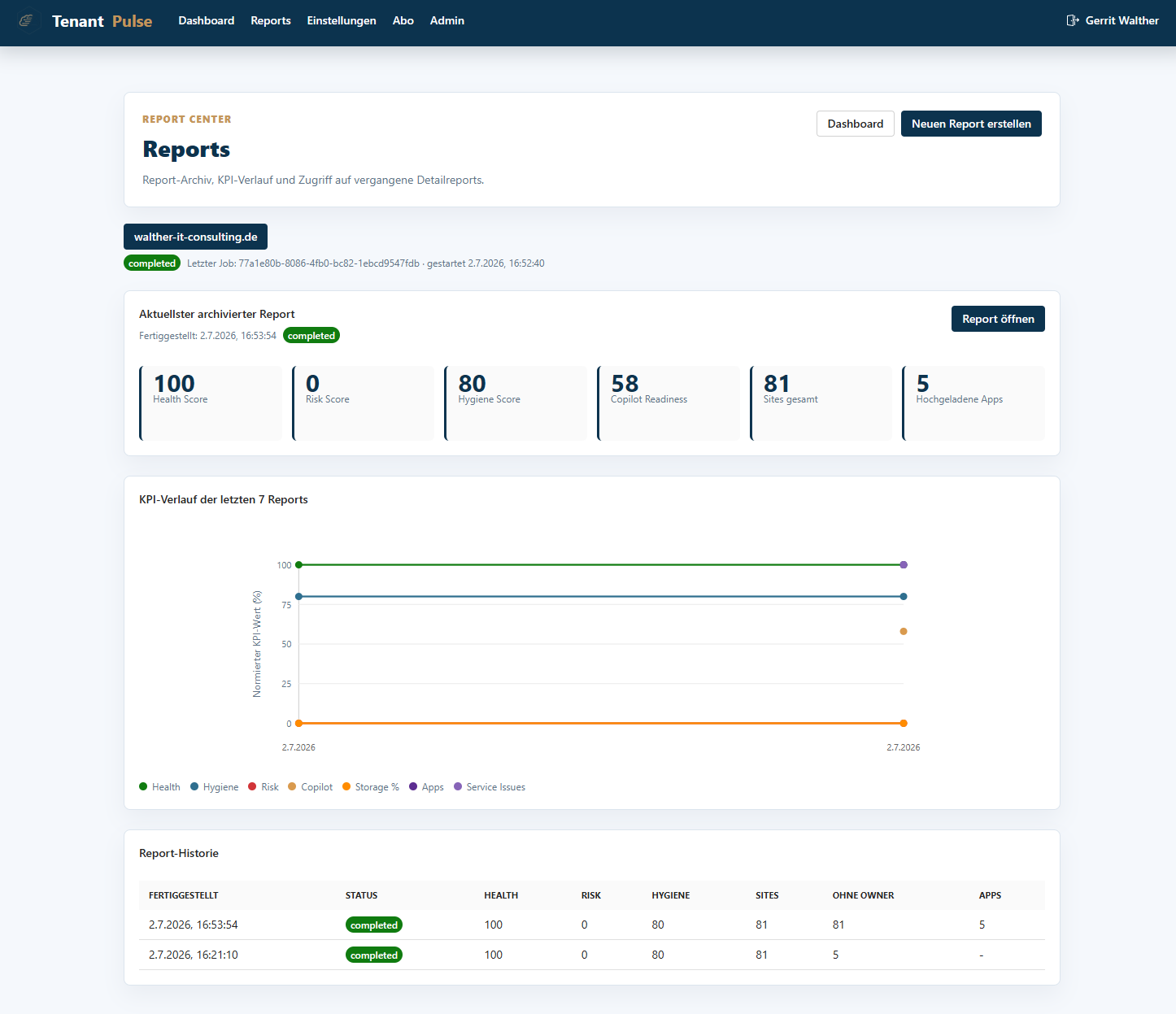 TenantPulse Report Center mit KPI-Verlauf und Report-Archiv